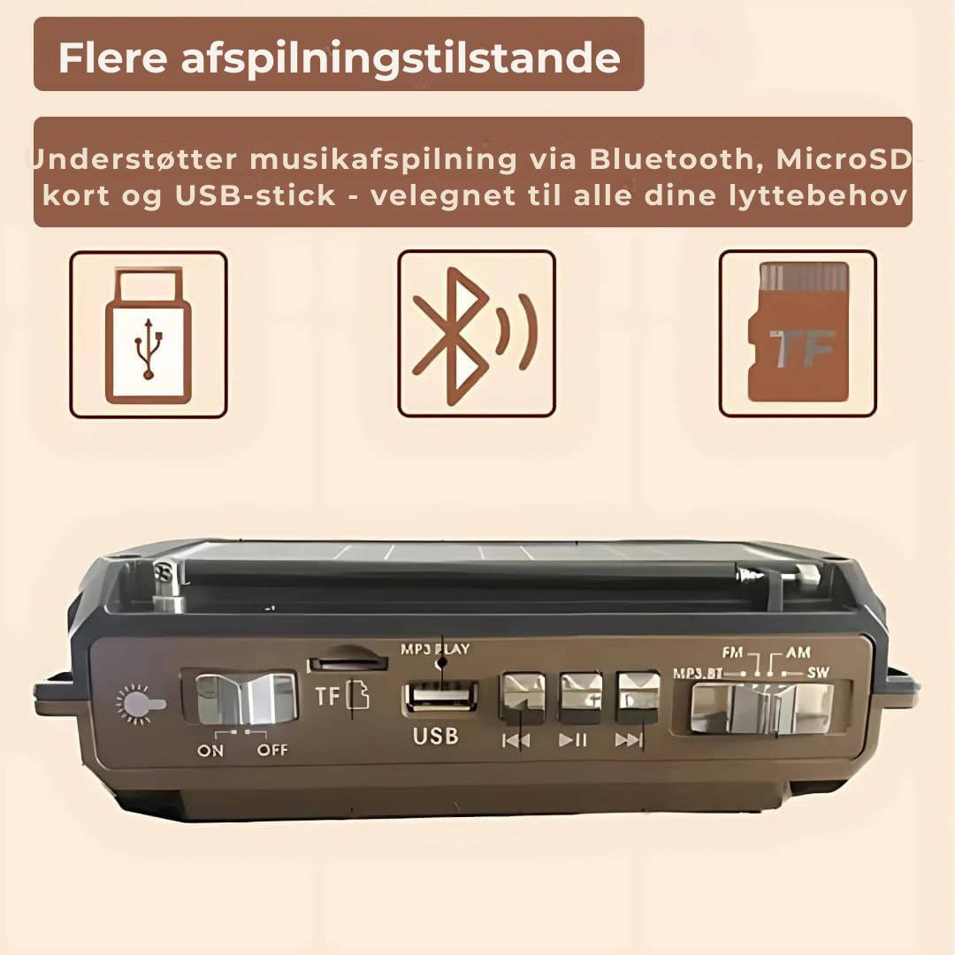 SafeWave | Nødradio med powerbank